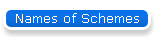 Names of Schemes